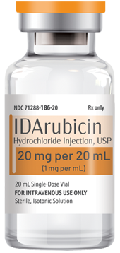 IDArubicin Hydrochloride Injection, USP 20 mg per 20 mL